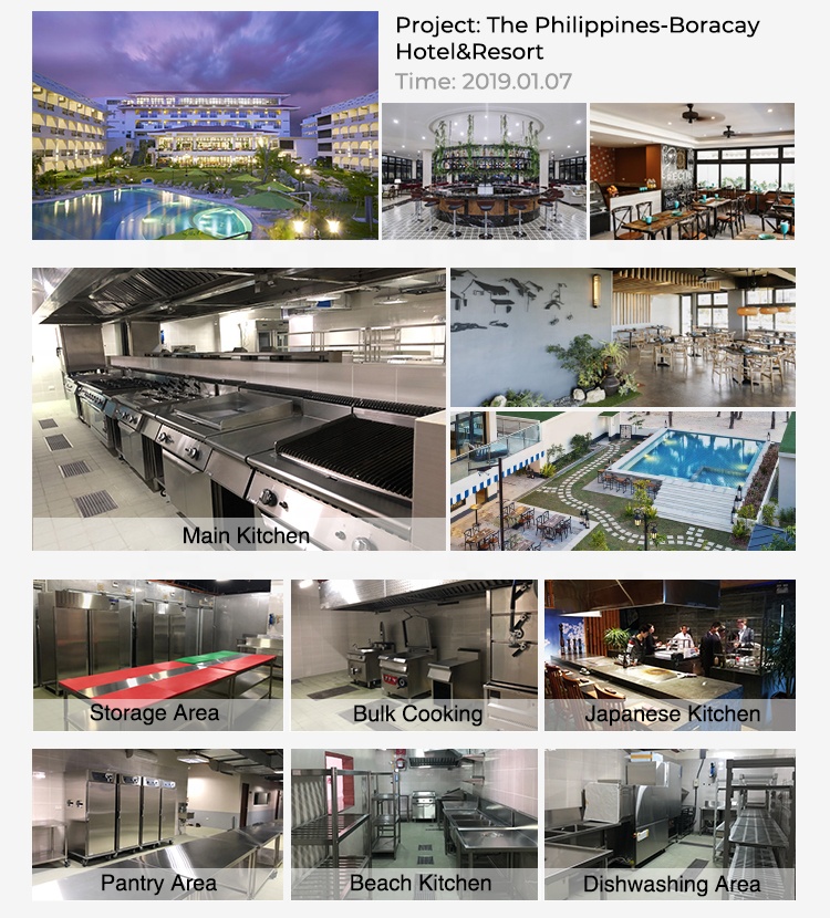 Kompleksowe rozwiązania projek – Commercial Kitchen Projects recenzja i cena