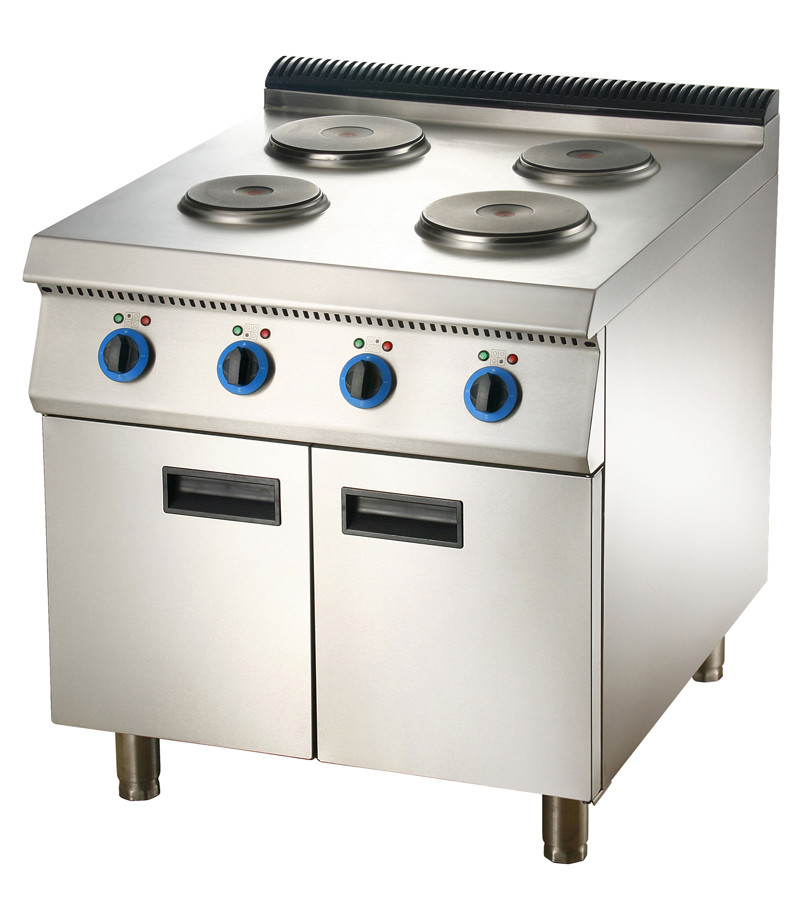 Projekt wyposażenia kuchni gas – Commercial Kitchen Projects recenzja i cena