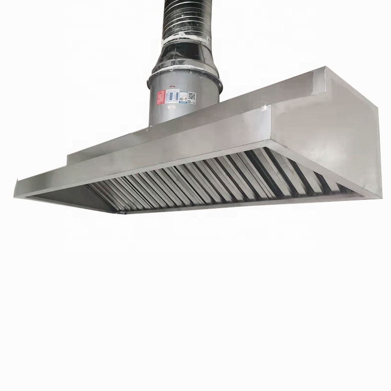 Komercyjna okapowa kuchnia Kit – Commercial Kitchen Hoods recenzja i cena