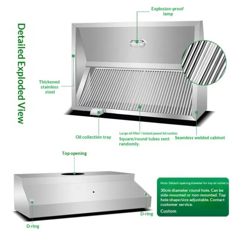 Profesjonalna, konfigurowalna, – Commercial Kitchen Usa recenzja i cena