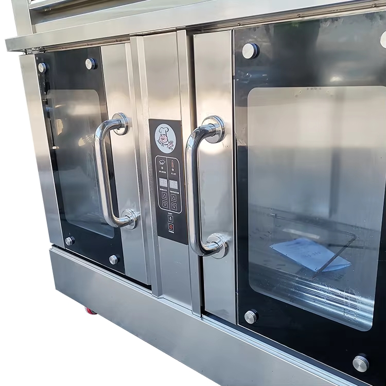 Komercyjne wyposażenie hotelow – Commercial Kitchen Manufacturers recenzja i cena