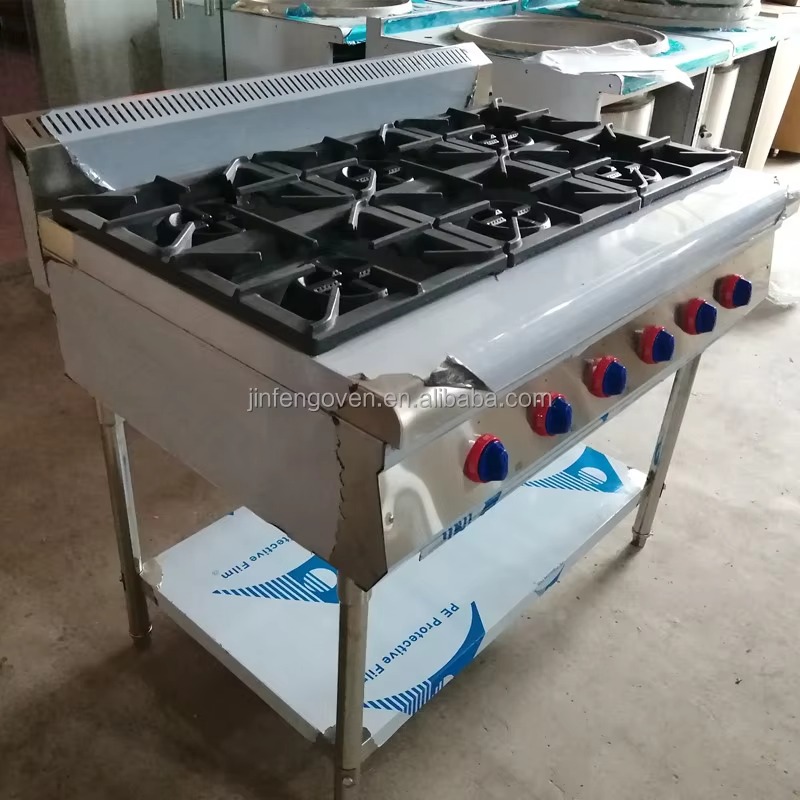 Profesjonalny sprzęt kuchenny  – Commercial Kitchen Usa recenzja i cena