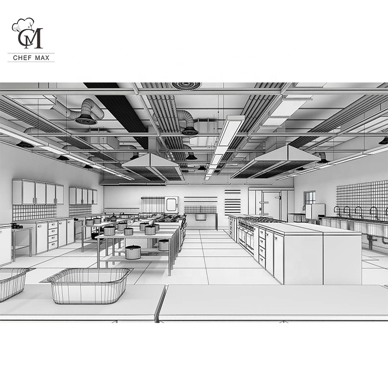 Profesjonalne wyposażenie kuch – Commercial Kitchen Projects recenzja i cena