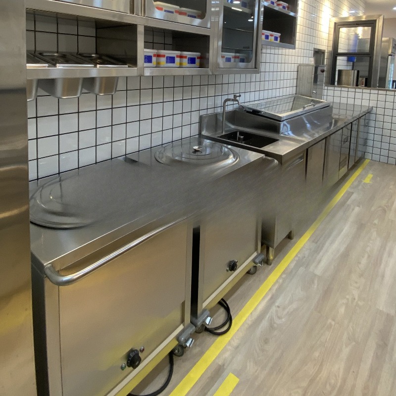 Kompleksowe projekty kuchni ze – Commercial Kitchen Projects recenzja i cena