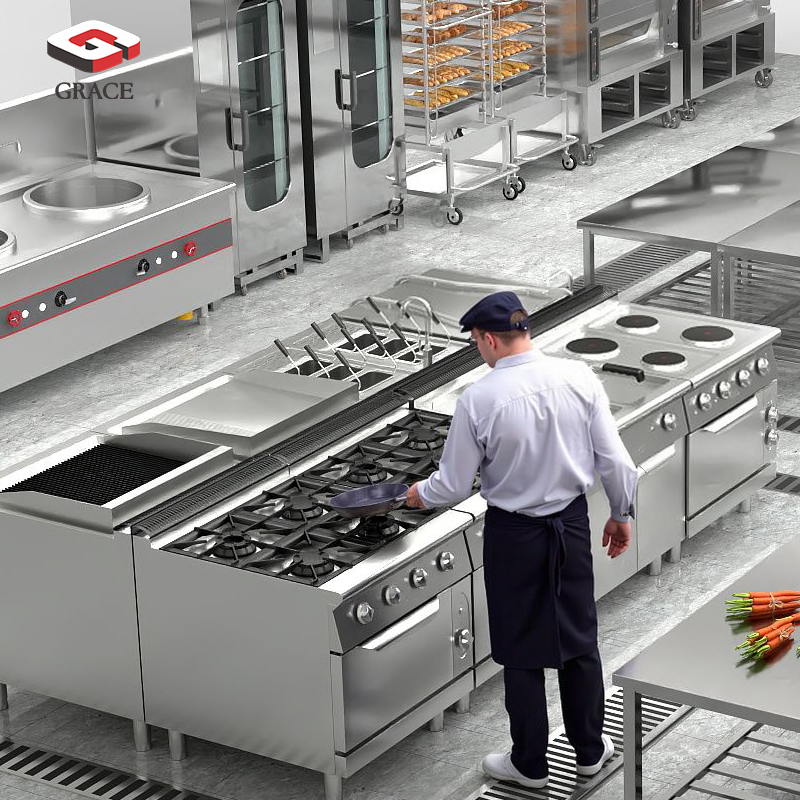 GRACE Kompleksowa usługa proje – Commercial Kitchen Projects recenzja i cena