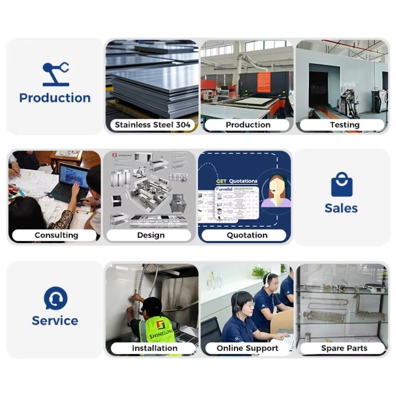 Kompleksowe rozwiązania projek – Commercial Kitchen Projects recenzja i cena