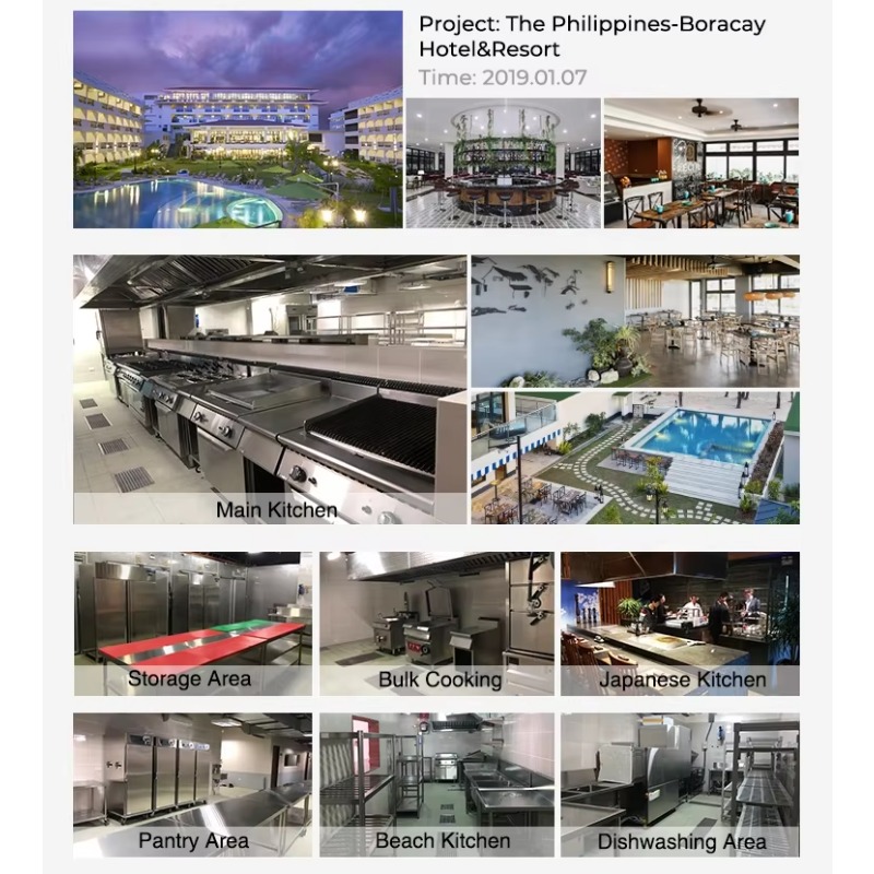 Kompleksowe rozwiązania projek – Commercial Kitchen Projects recenzja i cena
